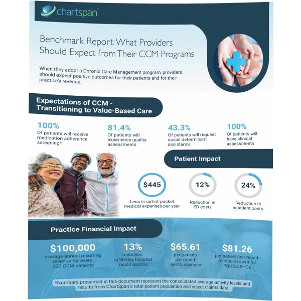 CCM Patient Journey