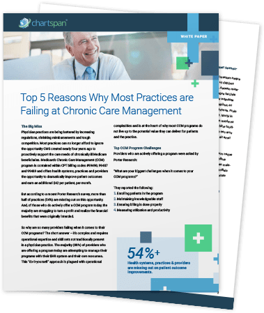 Top Chronic Care Management | Medicare Patient Wellness | ChartSpan